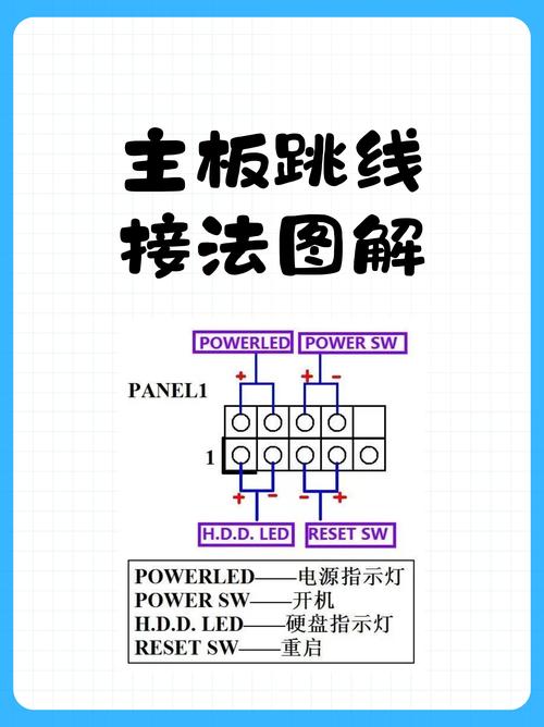 電路板維修入門： 從基礎(chǔ)知識(shí)到實(shí)踐技巧